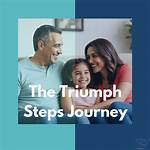 A Journey of Talent, Family, and Triumph