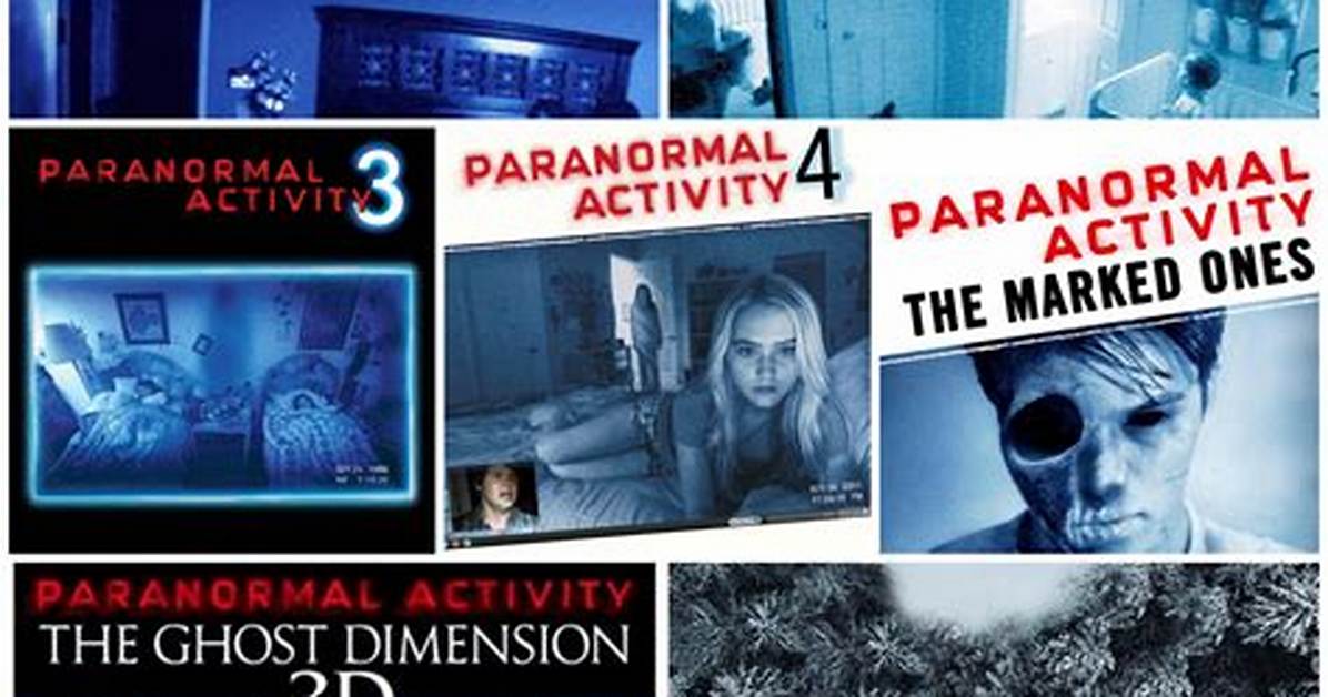 Are the Paranormal Activity Movies Based on True Events? ·
