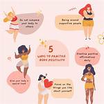 Body Positivity, Community, and More