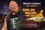 Brock Lesnar's Net Worth and the Journey to Millions
