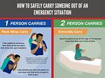 Can You Safely Hit Someone in the Back in Boxing?