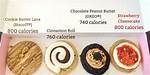 Crumbl Cookie Calories: Everything You Need to Know