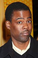 Discover the Inspiring Legacy of Chris Rock's Father