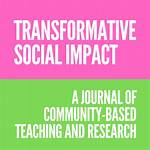 Discover the Transformative Impact of R Social on Main