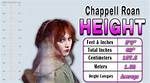 Discovering the Enigma of Chappele Roan Height