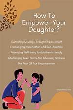 Empowering Daughters to Achieve Greatness