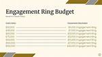 Engaged, Age, Wedding, Engagement Ring, Height, Salary |