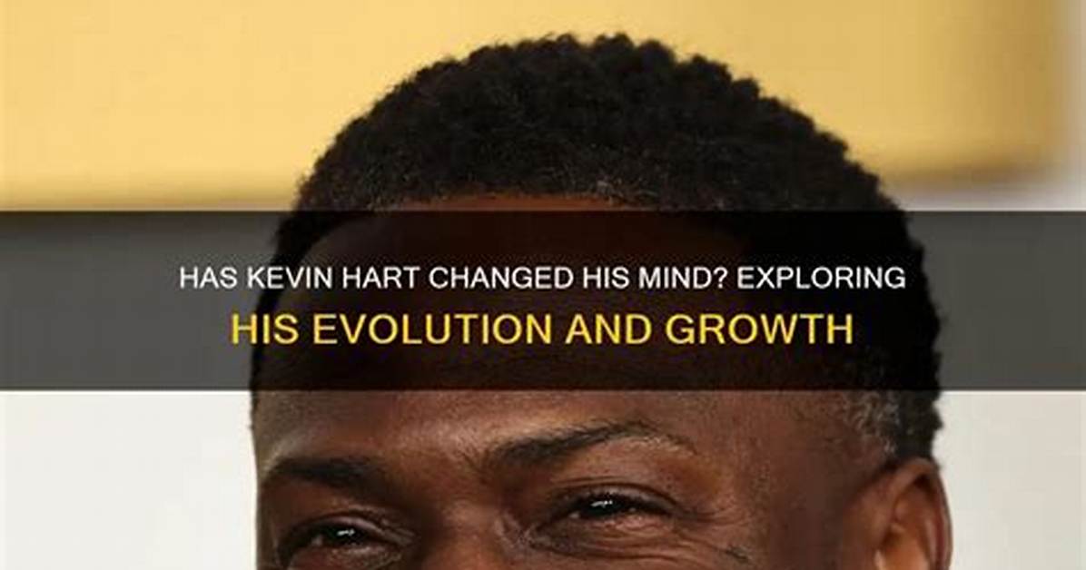 Exploring the Evolution and Significance of His