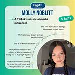 Exploring the Fascinating World of Molly Noblitt Photos