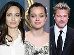 Exploring the Lives of Angelina and Brad's Children