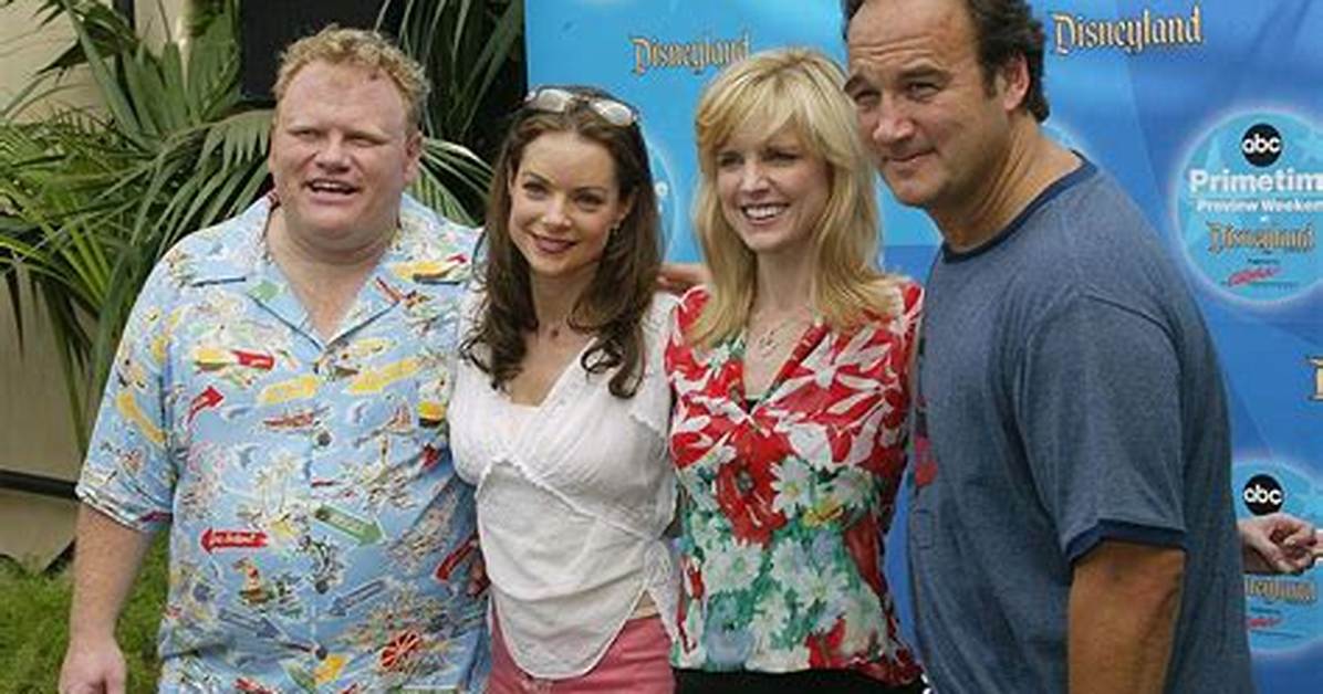 Here's What the 'According to Jim' Cast Is up to Now, 11 Year's Later |