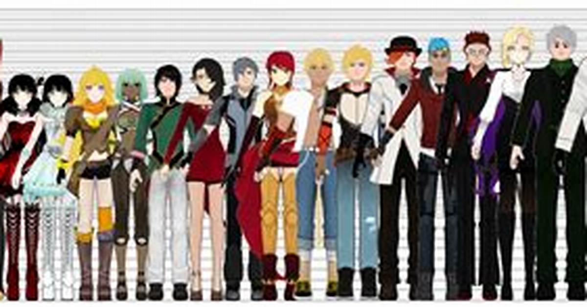 How Tall Is Ruby Rose ·