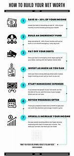 How to Build a Net Worth Like Terrence C Carson: Secrets From