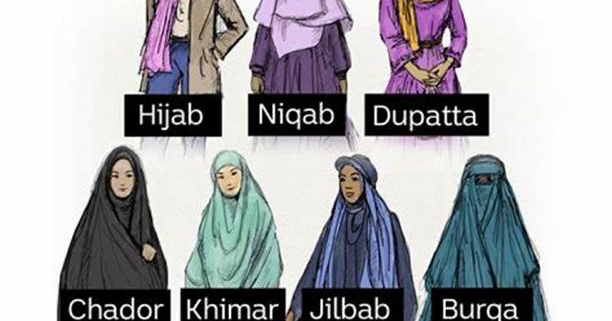 Is Odetari Muslim? Exploring the Factors That Shape Religious Identity