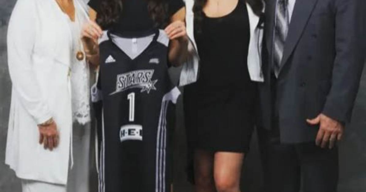 Kelsey Plum's Ethnicity: the Story of a Wnba Star's Heritage