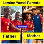 Lamine Yama Family: a Guide to Their History and Culture
