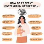 Mental Health Issues After Postpartum Suicide ·