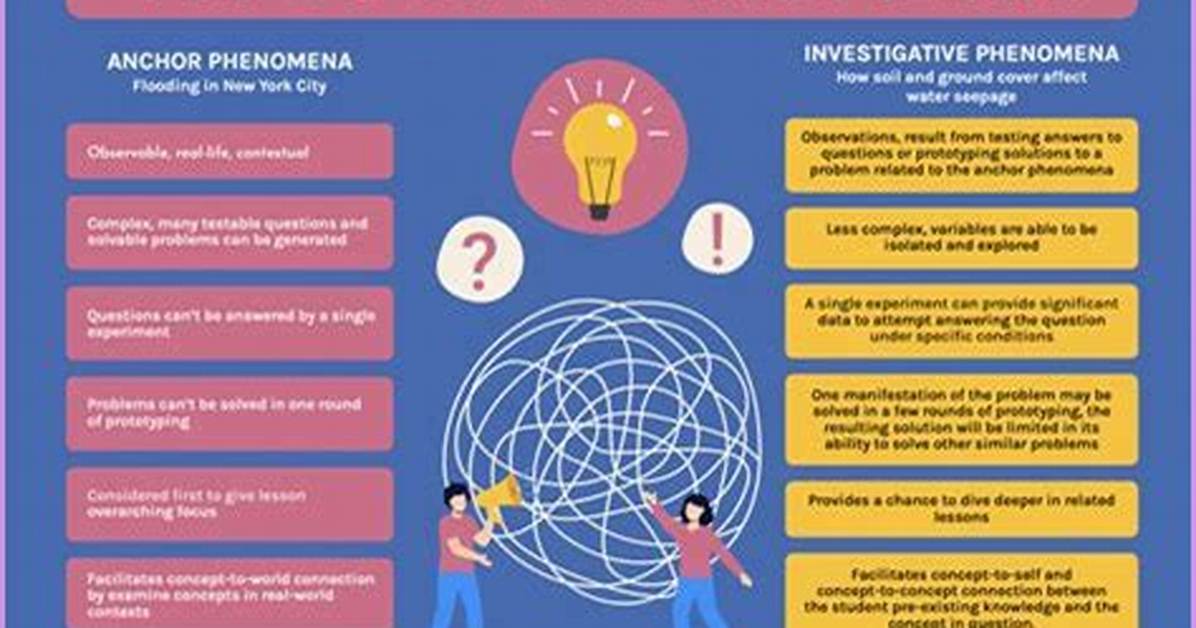 Mms Viral Video: Understanding the Phenomenon and Its Impact