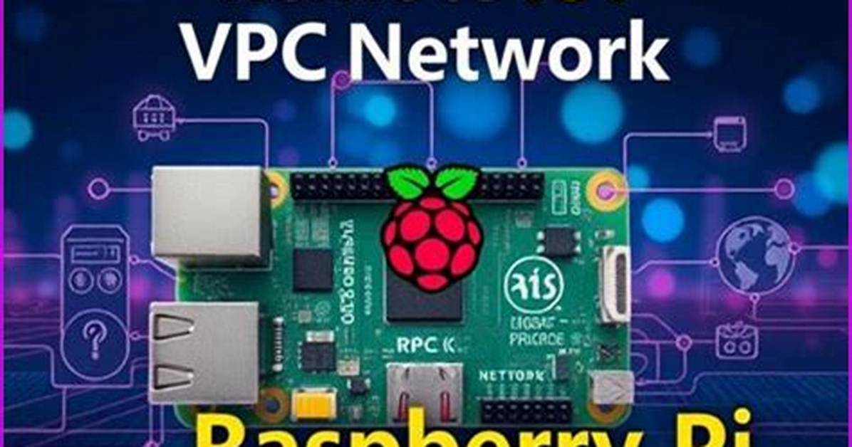 Securely Connect Remote Iot Vpc Raspberry Pi Aws Download Free: a Comprehensive Guide