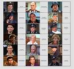 The Ultimate Hogan's Heroes Cast Guide