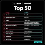 Tiktok Vietnam Top 100 Chart: a Comprehensive Insight