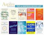 Top-Rated and Inspiring Content by Aubteigh Wyatt