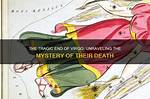 Tragic End: Unraveling the Mystery of Aubree Wyatt's Death