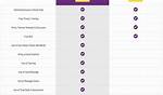 Uncover the Secrets of Planet Fitness' Hybrid Tanning Revolution