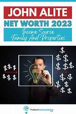 Unlock the Net Worth of Notorious Convict Jens Soering