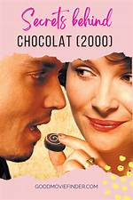 Unlock the Secrets of the "Chocolat" Movie Cast