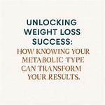 Unlocking Health and Weight Loss Success