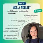 Unraveling the Mystery: Did Molly Nobitt Die?