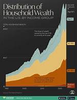 Unraveling the Wealth of the Social Media Star