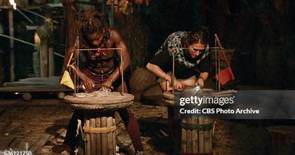 Unveiling Cydney's Post-Tribal Council Odyssey: Discoveries and Insights