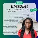 Unveiling Esther Krakue's Husband: Discoveries and Insights