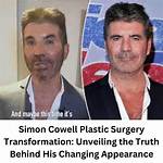 Unveiling the Enigma of Simon Cowell's Aon