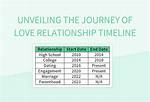 Unveiling the Grace Phipps Relationship: a Journey of Love and Friendship