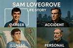 Unveiling the Life and Career of Sam Groom