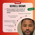 Unveiling the Secrets of Derrell Brown: a Pioneer in Football