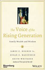 Unveiling the Wealth of a Voice: Keith Silverstein Net Worth