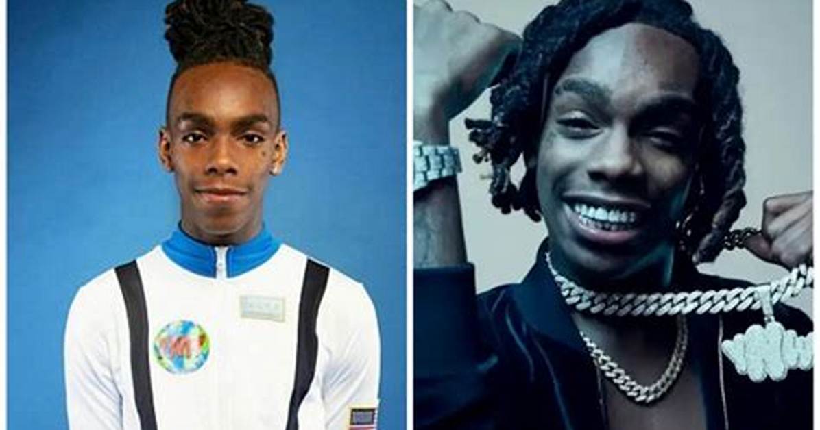 What's the Latest on Ynw Melly's Legal Situation: an in-Depth Look
