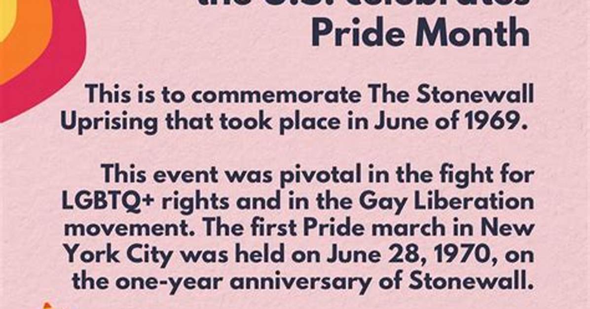 Why Celebrating "Pride Month" Is Ridiculous and Unnecessary