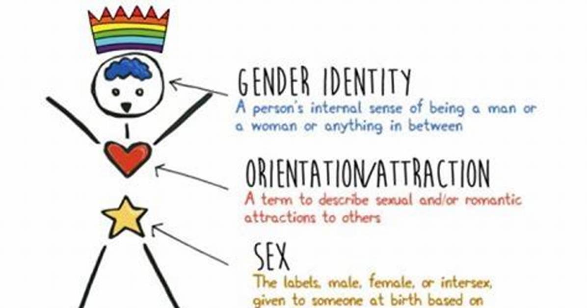 Why Fans Think Franco Masini Is Gay; Rebelde Cast Gender and Sexuality